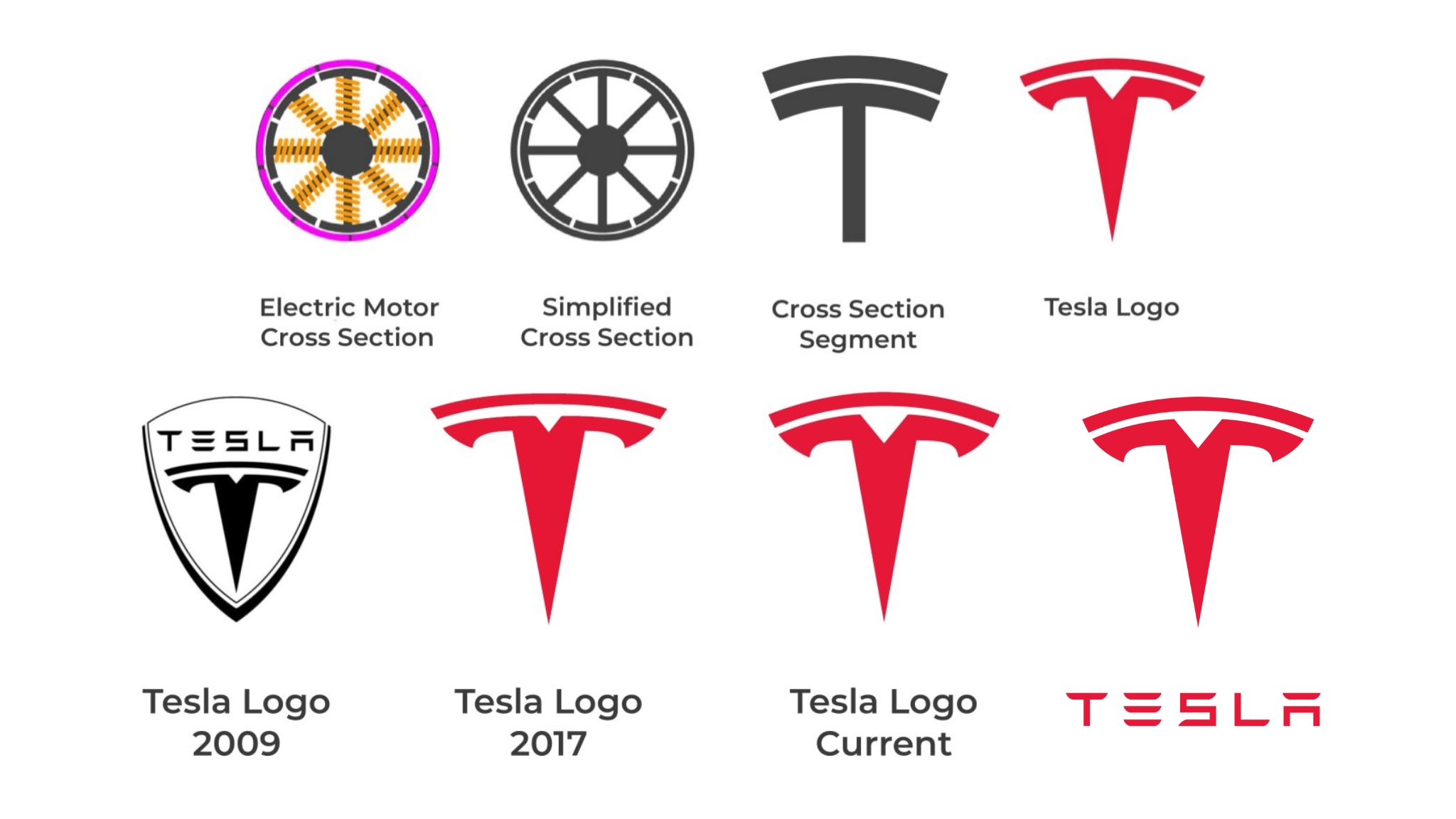 The Power of Uppercase Logos: When to Use Them and WhyImage2