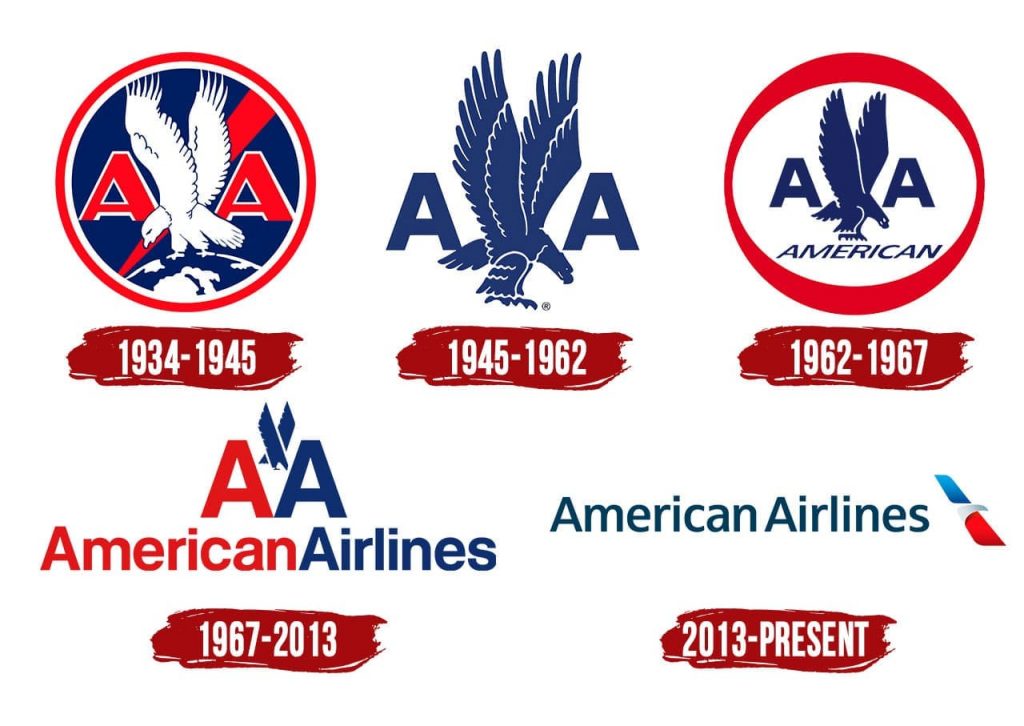 History of American Airlines logo changes 