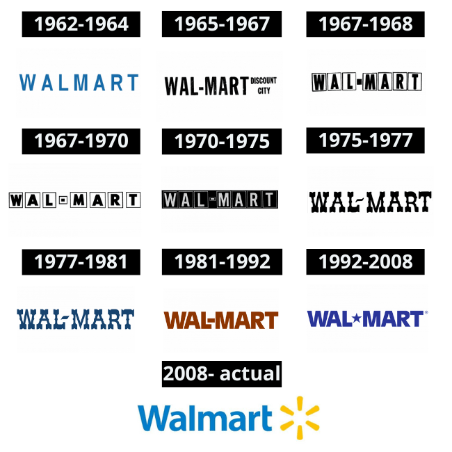 walmart logo evolution