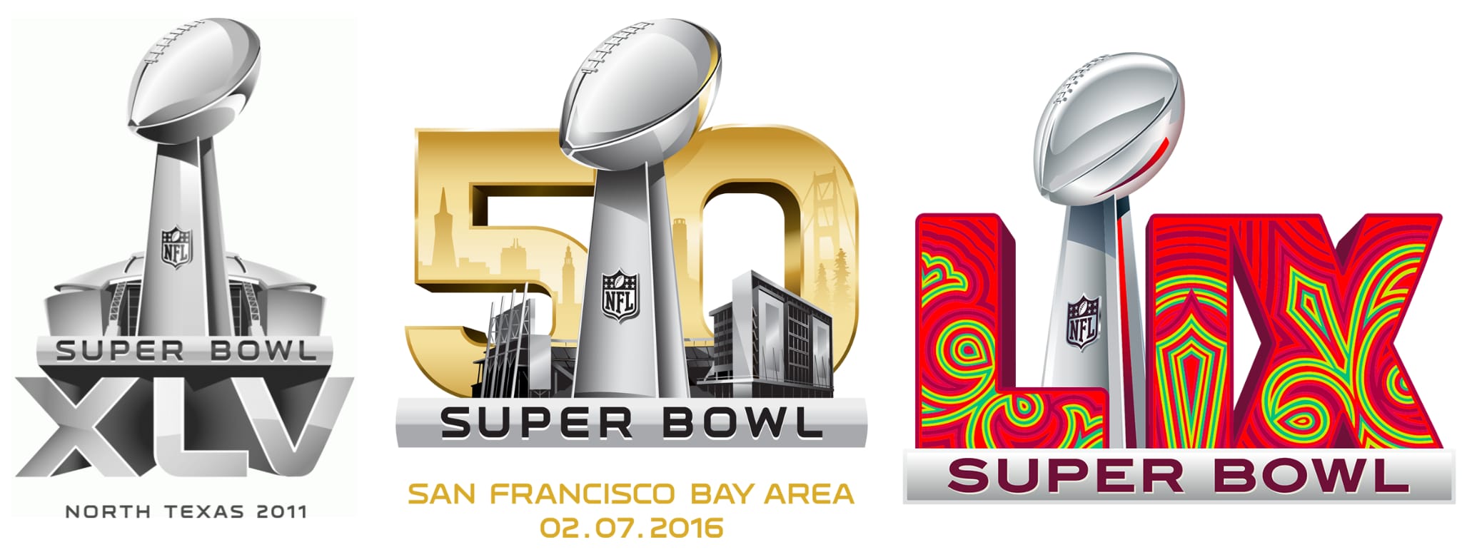 From Tradition to Creativity: The Evolution of Super Bowl LogosImage2