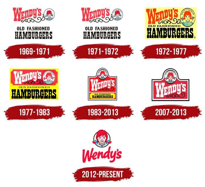 wendys logo evolution