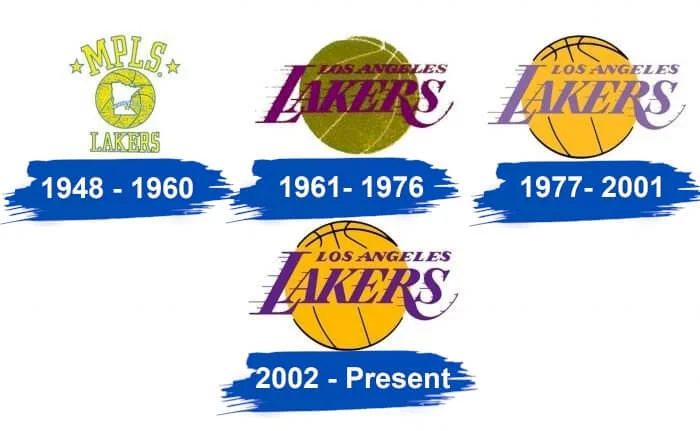 angeles lakers logo Evolution