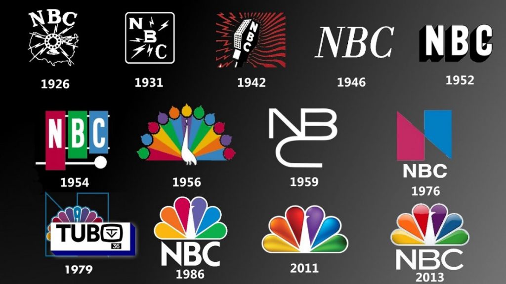 NBC logo evolution